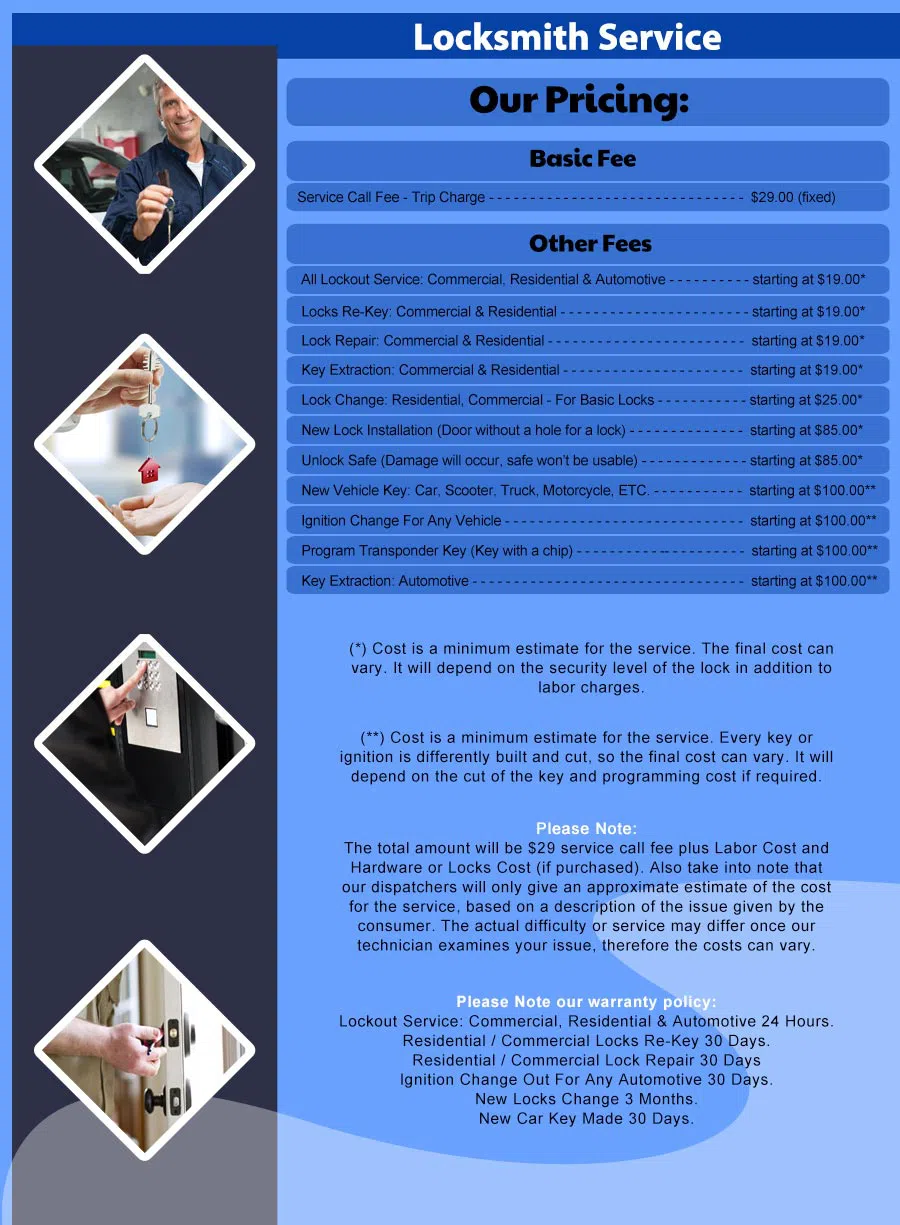 Union Locksmith Store Cleveland, OH 216-654-9582